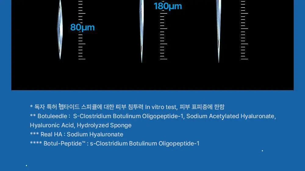 [모공샷앰플] 웰라쥬 하이퍼 펩타이드 보툴리들 앰플 50ml 상세페이지 15